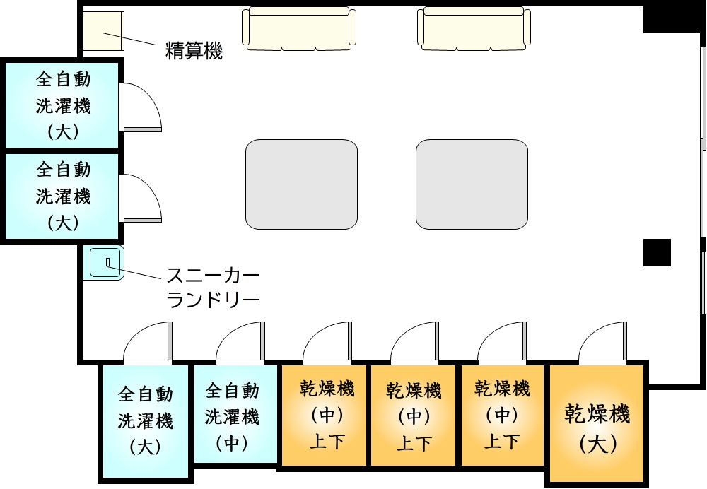 ランドリーポイント