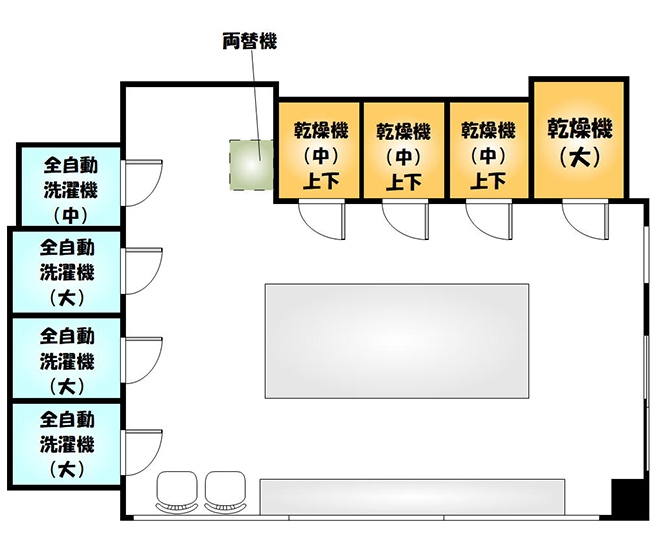 ランドリーポイント