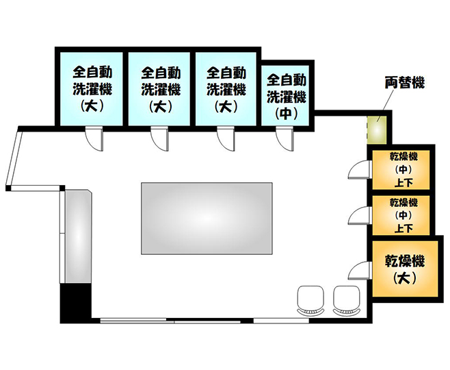 ランドリーポイント